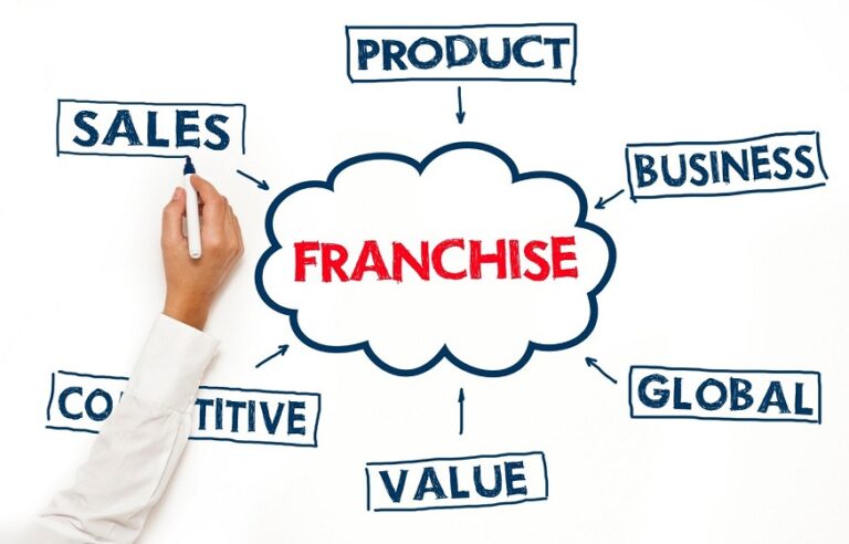 Franchise Business